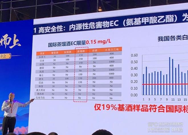 白酒国际化步伐加快，专家建议联手外国品牌共同开拓国际市场