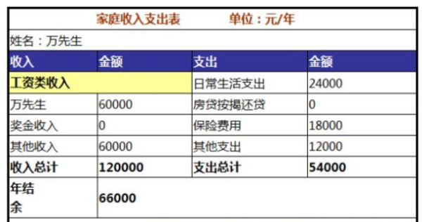 揭秘十月理财市场动态，超30只理财产品提前终止，结构性产品触发敲出事件频发原因解析