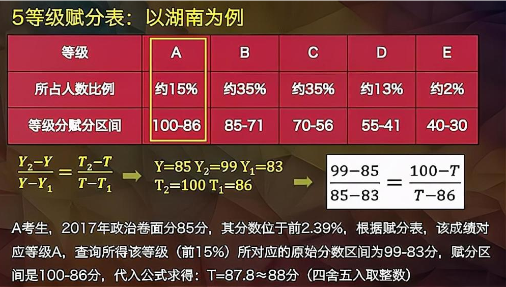 今晚必中一码,深奥解答解释落实_至尊版46.685