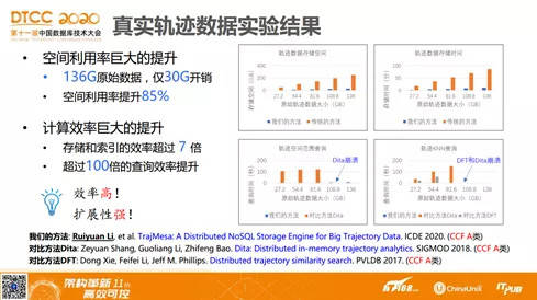 新澳好彩免费资料查询,描述解答解释落实_复刻款87.328