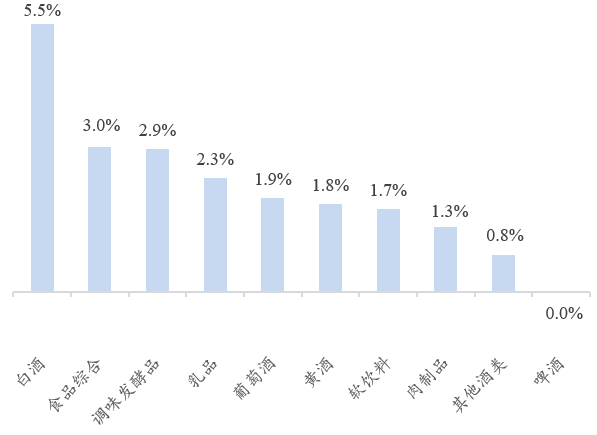 中煤能源第三季度业绩解析与展望，归母净利润约48.26亿元，微降0.6%