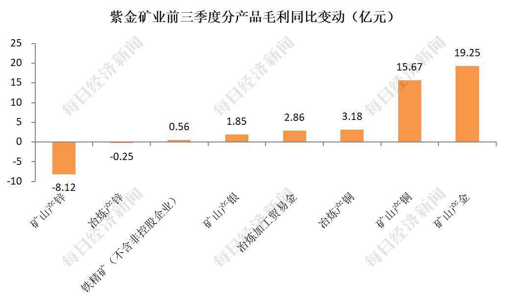 最准一肖一码100%噢,最新正品解答落实_HD48.32.12