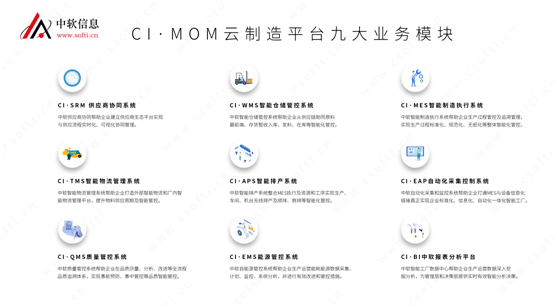 Simpson Manufacturing Co., Inc. (SSD)第三季度业绩亮眼，净销售额达5.872亿美元的自媒体深度解读