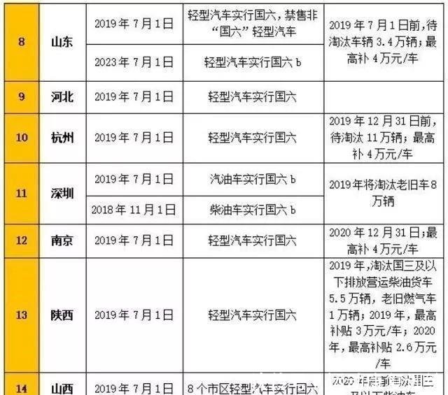 2024年新澳彩开奖结果,行业解答解释落实_6DM7.57