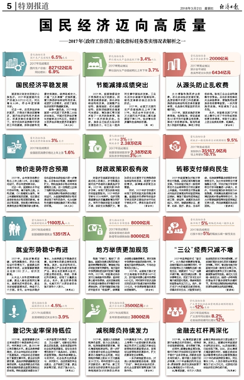 2024澳门资料大全正版资料,详述解答解释落实_冒险款97.842