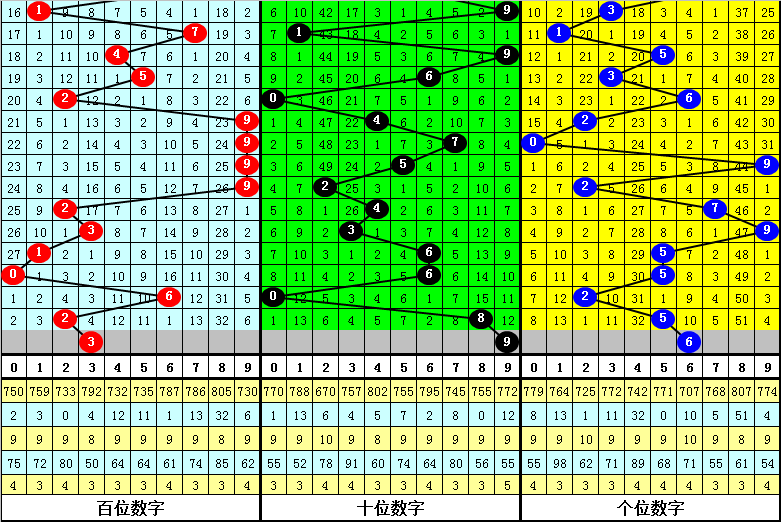 白小姐免费一肖一码期期准,官方解答解释落实_限量版41.596