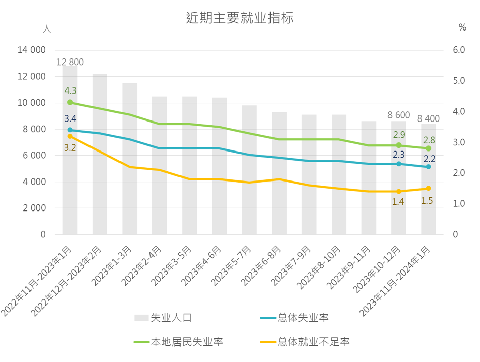 2024年澳门精准资料大,数据解答解释落实_限量款92.593