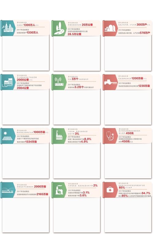 三码中特期期准免费公开,量化解答解释落实_定制版25.78