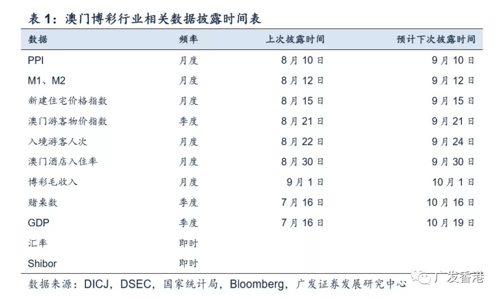 澳利澳六肖18码最新版澳门,功率解答解释落实_定制版12.174