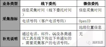 今晚澳门三肖三码必出,现行解答解释落实_GT58.418