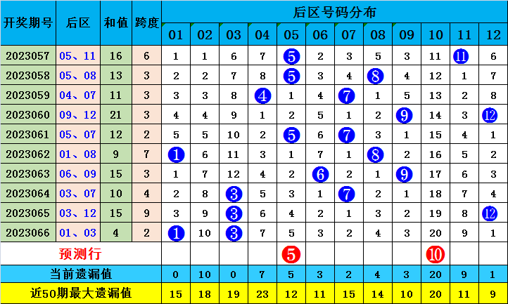 admin 第1897页