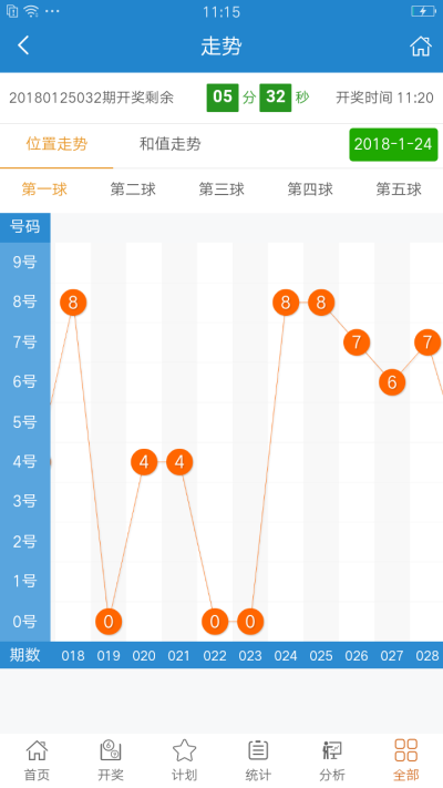 澳彩资料免费长期公开,职能解答解释落实_尊贵版51.53