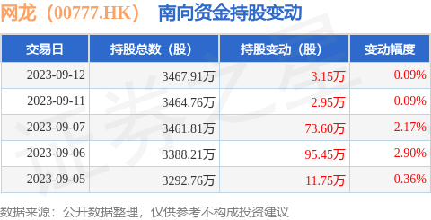 小鱼儿玄机2站30码开奖结果公布,量度解答解释落实_HT33.387