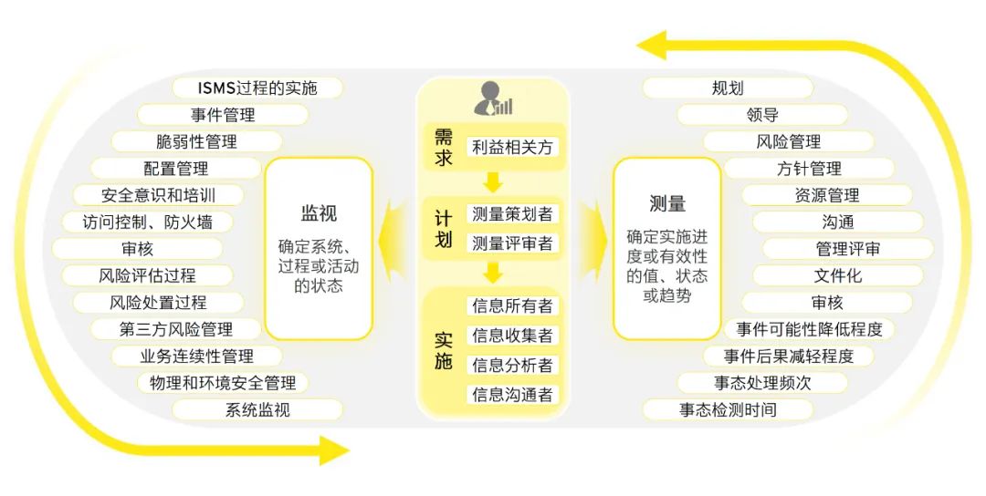 最准一肖一码一一子中特37b  ,动态词语解释落实_Android256.184