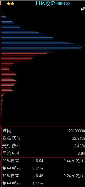 三肖六码默认版块高手,未来解答解释落实_Surface58.373