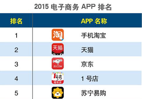 二四六旺角图文资讯赢彩吧,经典解答解释落实_LE版13.459