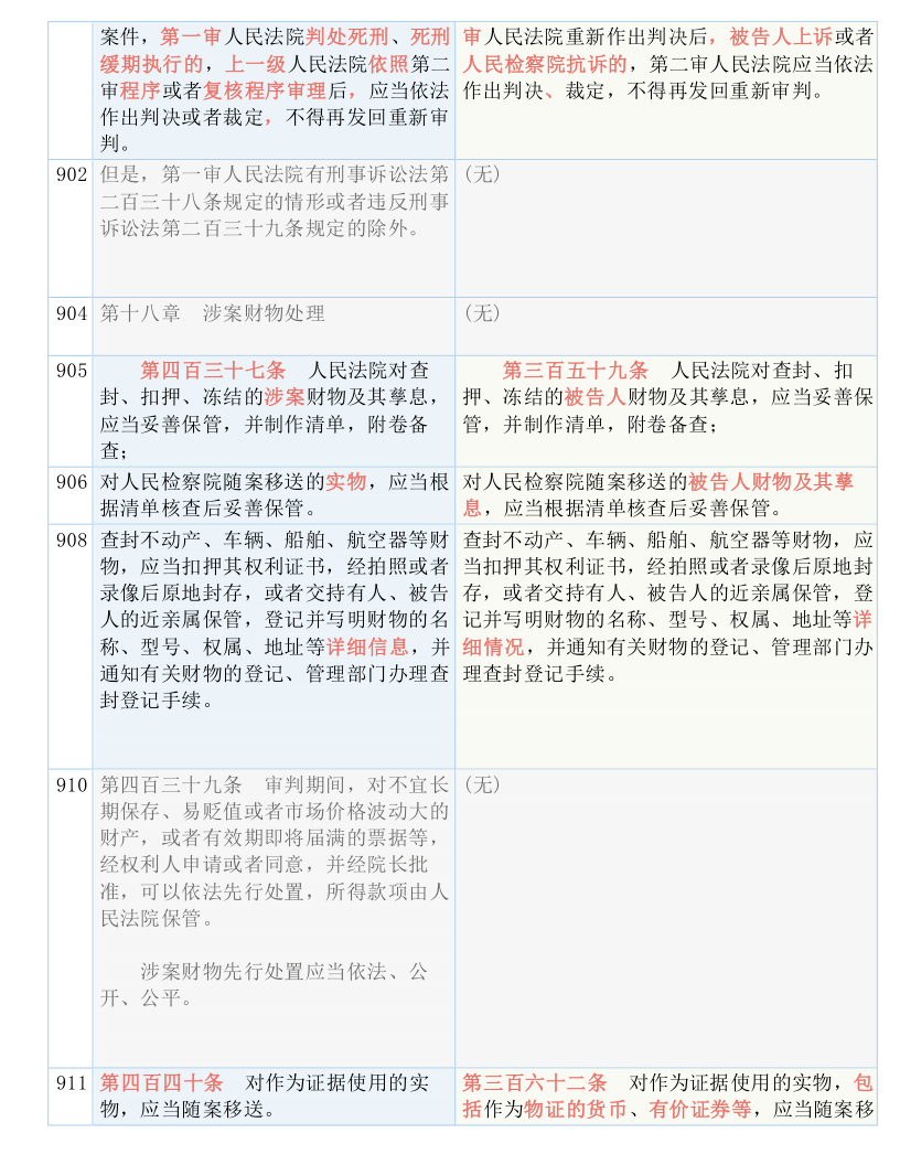 今晚必中一肖,性质解答解释落实_AR37.108