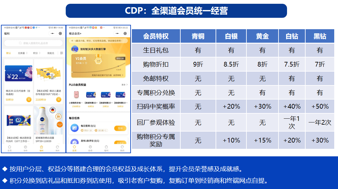 澳门一码中精准一码的投注技巧,可信解答解释落实_Advanced4.305