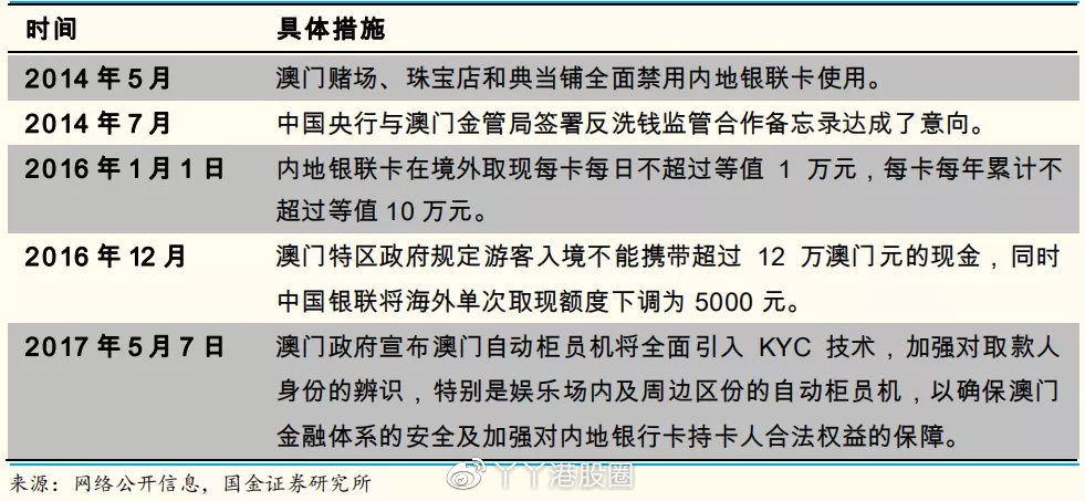 新澳门六开彩开奖结果2024年,科技成语分析落实_娱乐版305.210