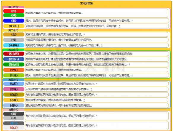 2024年澳门正版资料免费太全,性质解答解释落实_限量款42.666