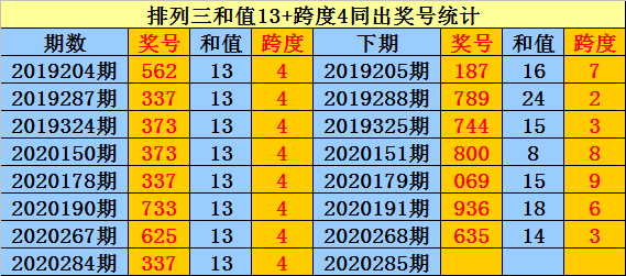 澳门王中王100的论坛,量化解答解释落实_HDR3.337