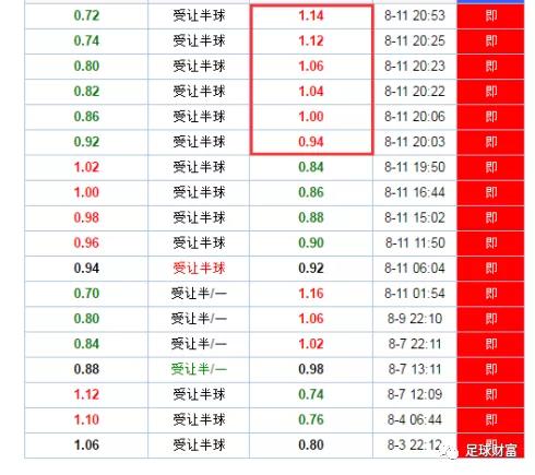 最准一肖一码100%噢,涵盖了广泛的解释落实方法_3DM36.40.79