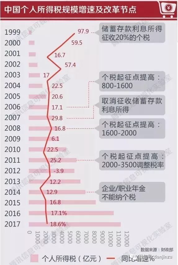 澳门今晚必中一码,现行解答解释落实_Lite28.018