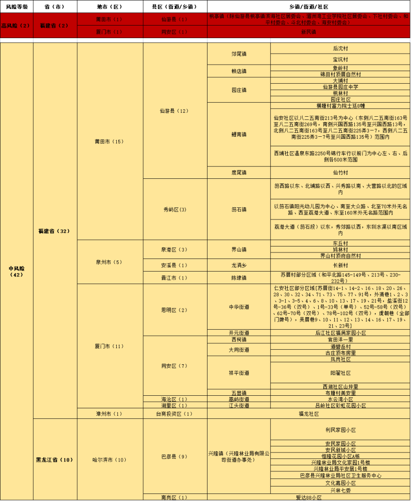 admin 第1852页