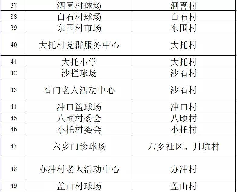 2024年澳门六开彩开奖结果,效率资料解释落实_娱乐版305.210