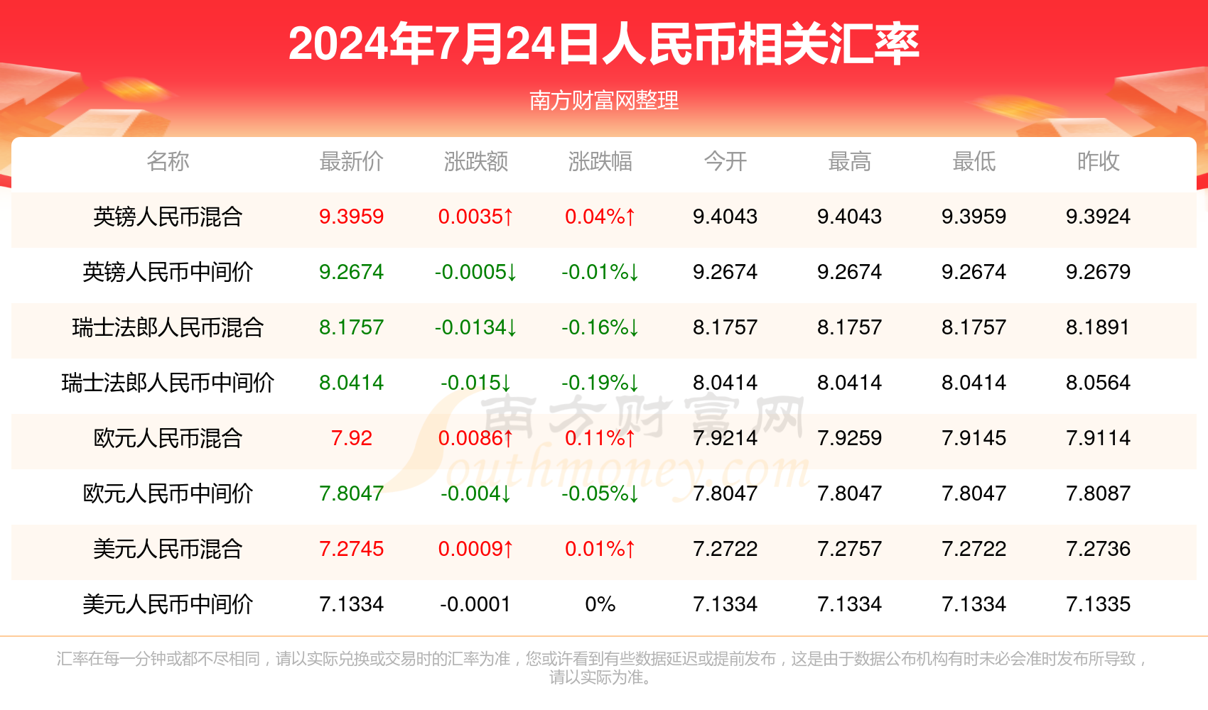 2024年澳门今晚开奖号码,实际解答解释落实_XR84.502