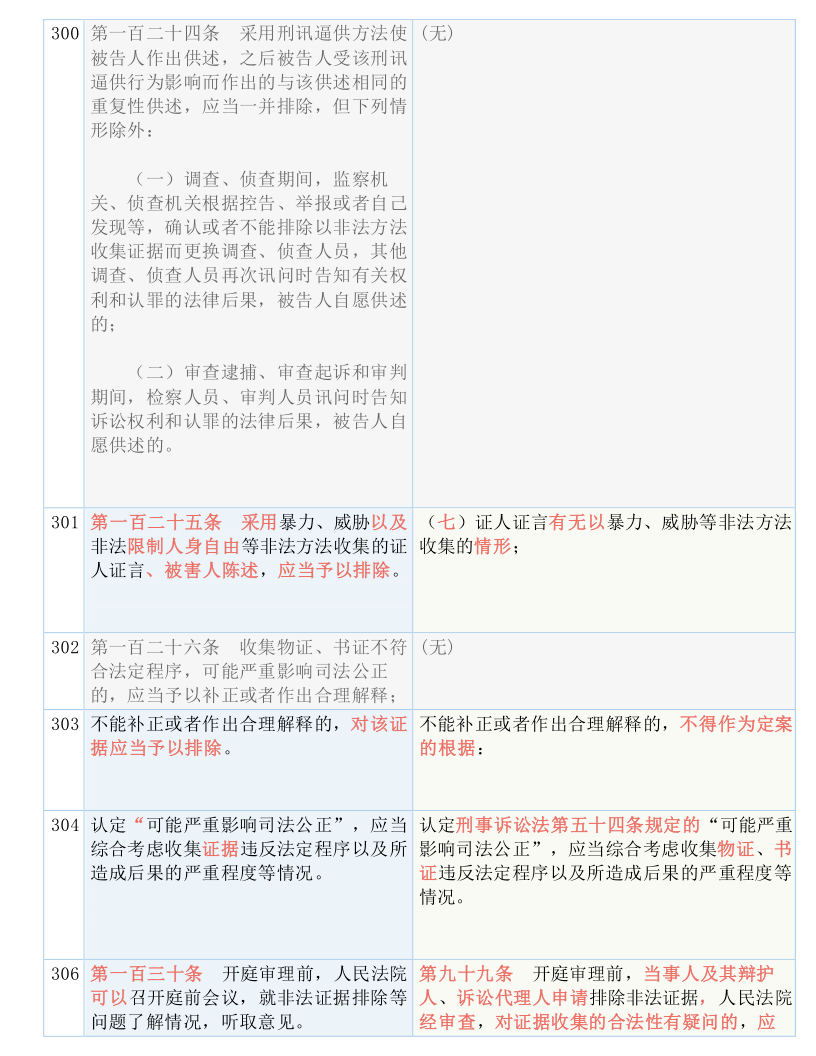 今晚必中一肖,行政解答解释落实_领航版20.576