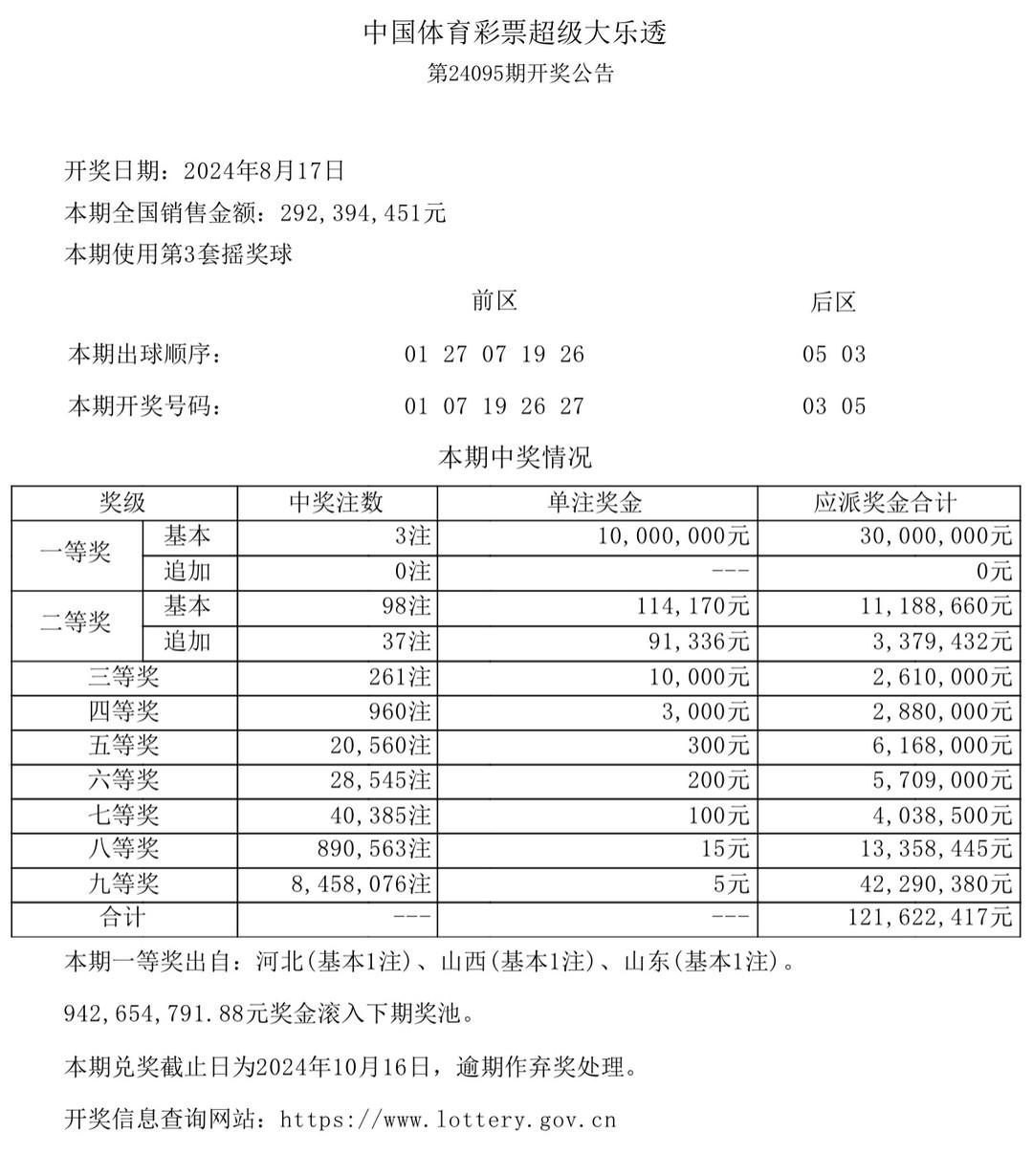 新澳门彩开奖结果今天,深入解答解释落实_Premium38.687