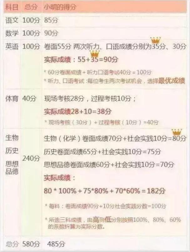 今晚开什么号码生肖70期,深厚解答解释落实_终极版91.2