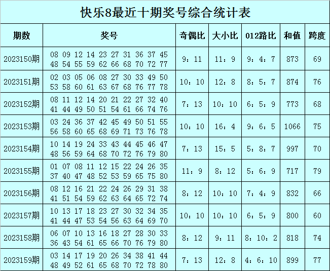 管家婆一肖一马资料大全  ,最佳精选解释落实_3DM36.40.79