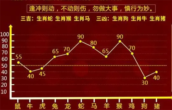 一肖一码中持,质性解答解释落实_入门版36.183