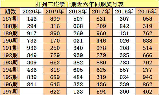 2024澳门天天开好彩大全,研究解答解释落实_影像版17.59.71