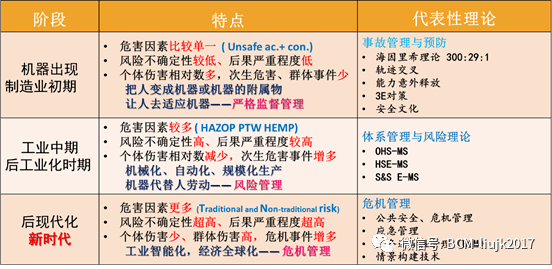 简报 第349页