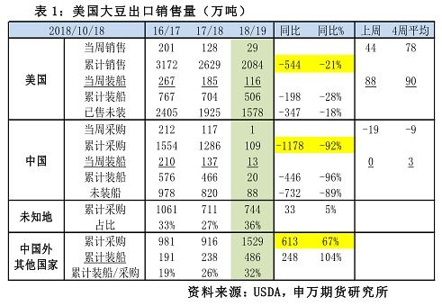 2024年香港正版免费大全,详尽解答解释落实_V282.628