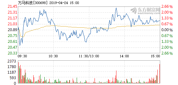 新澳门今晚开特马开奖,迅速解答解释落实_OP45.659