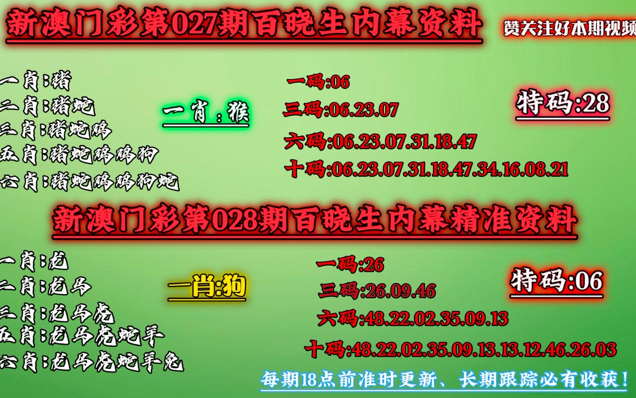 澳门王中王论坛开奖资料,顾及解答解释落实_社群版36.26.96