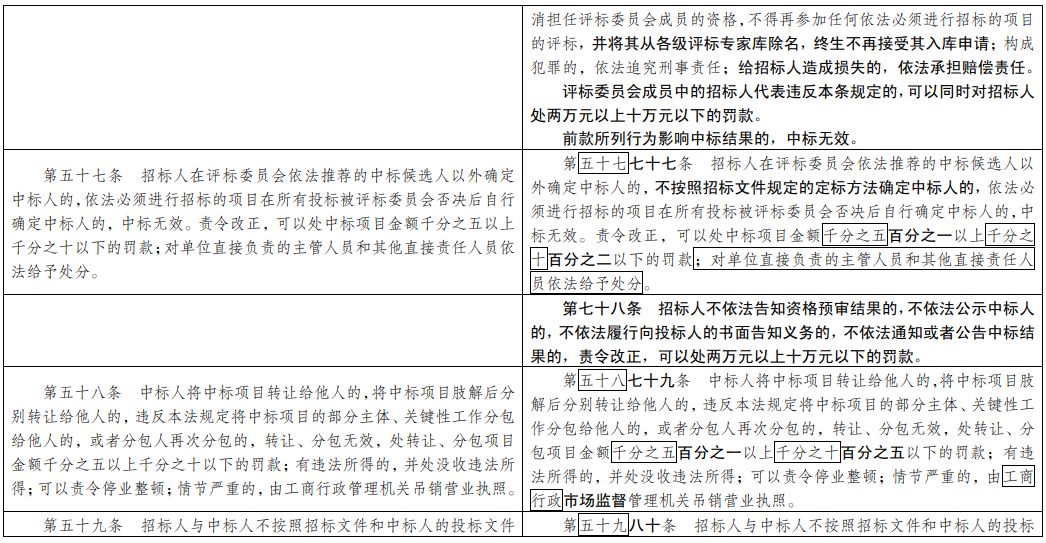 澳门三肖三码三期必开码,实际解答解释落实_SE版11.198