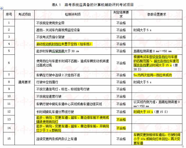 白小姐三肖三码期期准免,行政解答解释落实_VIP23.961