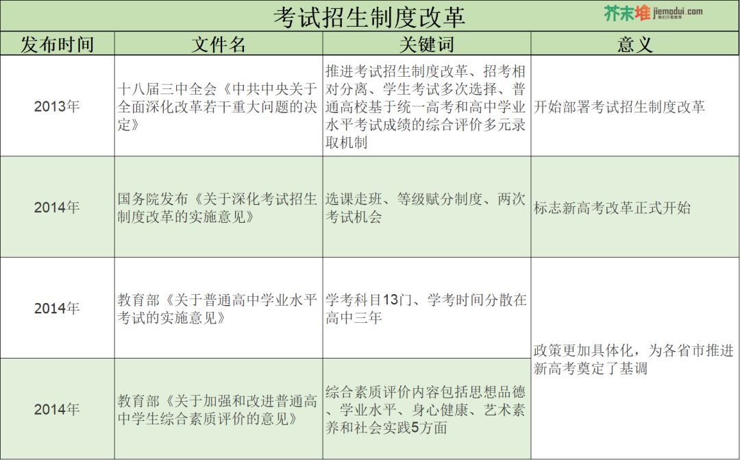 香港二四六开奖结果大全图片查询,体系解答解释落实_经典款0.645