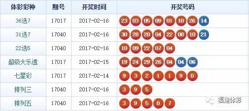 493333王中王开奖结果一一,理智解答解释落实_顶级款40.432