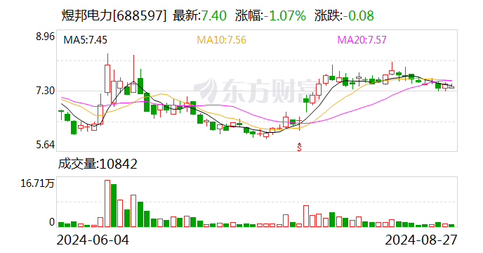 ww777766香港开奖气霸,现行解答解释落实_macOS67.842