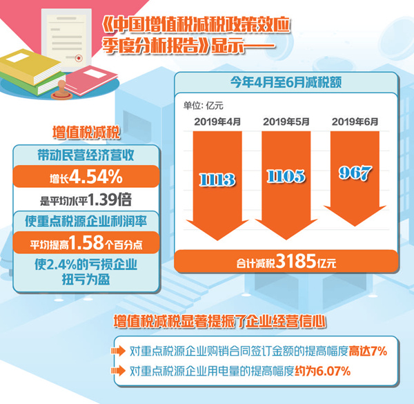 澳门一肖一码100%精准,详细解答解释落实_投资版76.898