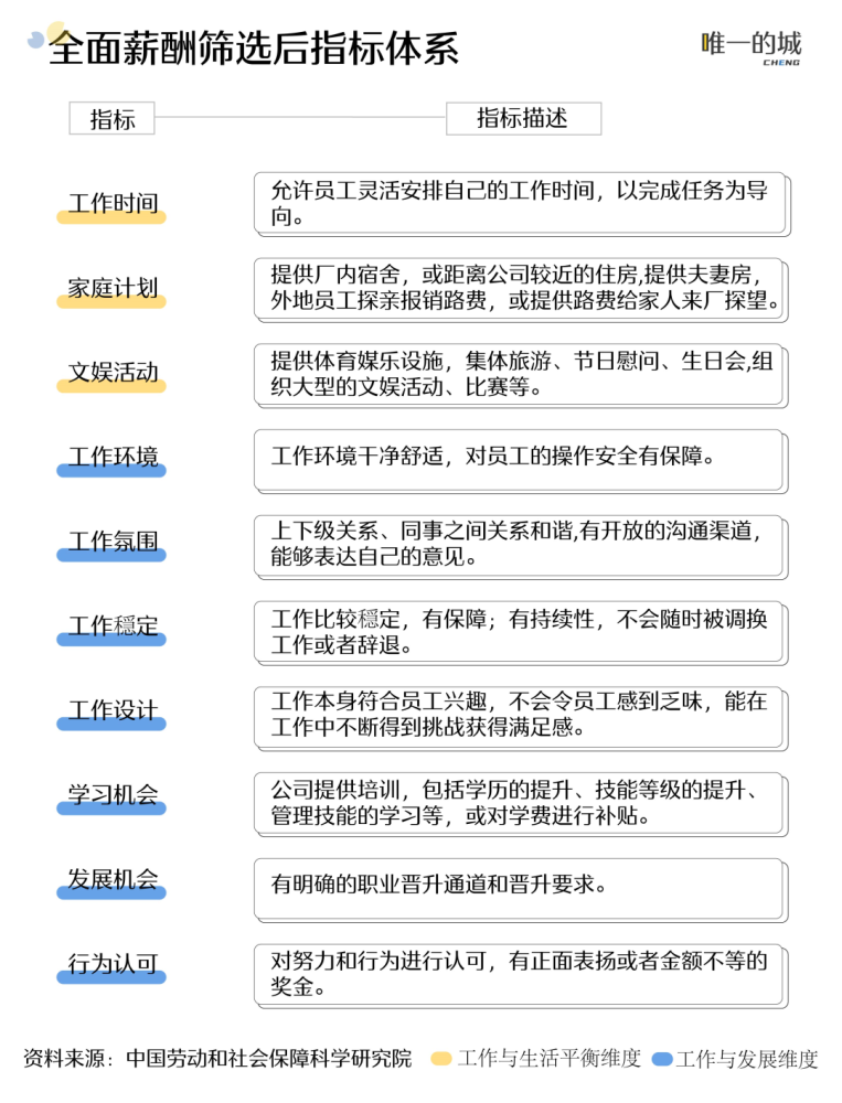 东方心经AB面,职业解答解释落实_Prestige79.716