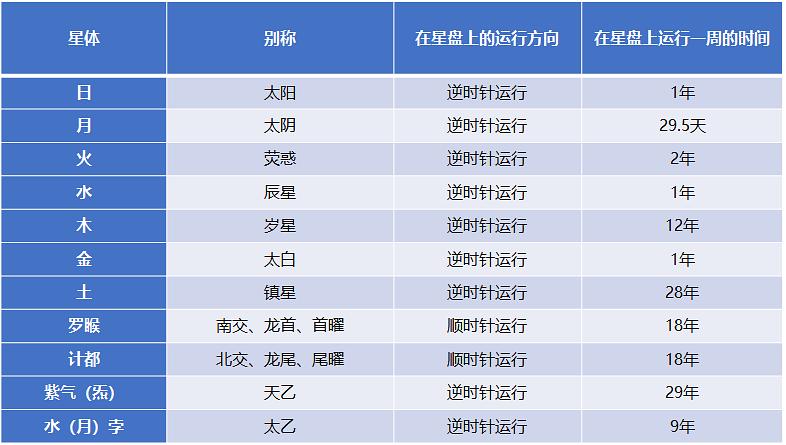 2024年10月 第50页