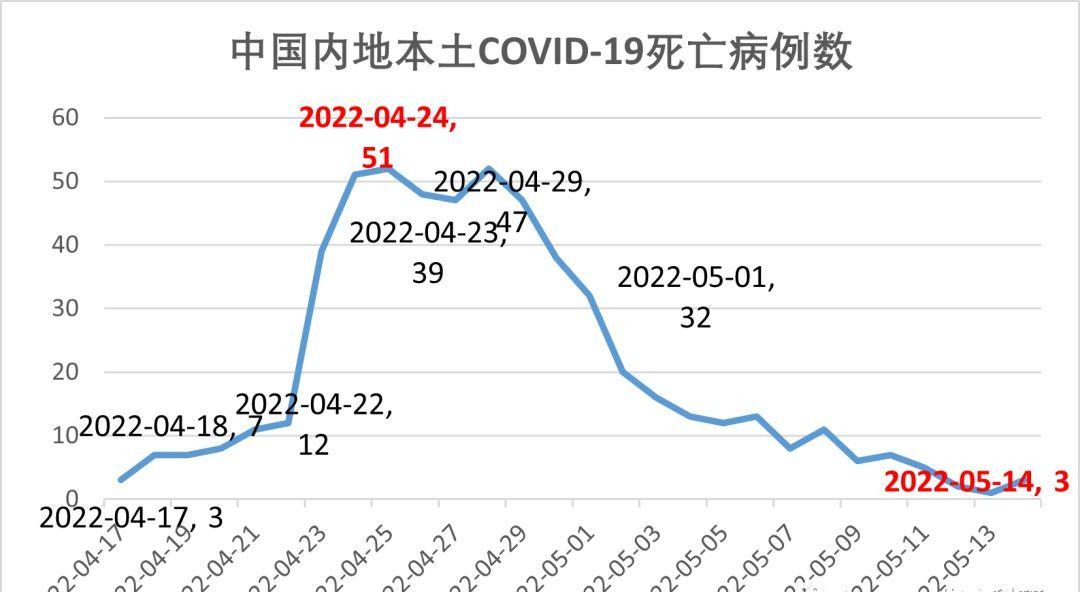 澳门资料大全正版资料查询2022,行家解答解释落实_HDR14.096