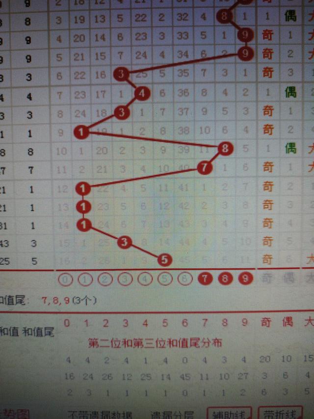 全香港最准最快的资料,实际解答解释落实_3D86.732